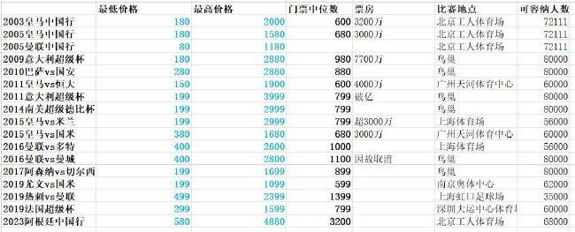 电影讲述全职太太惠玲得知丈夫出轨后，失手杀死了他